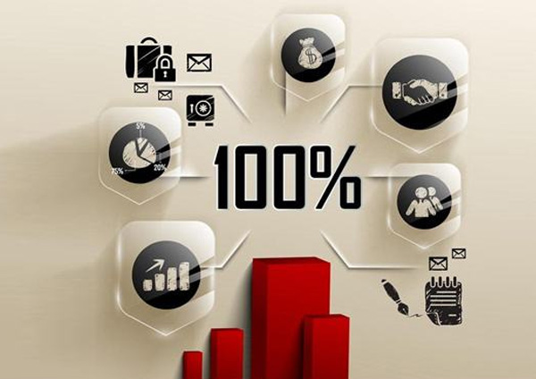 机械设计和非标自动化到底有多大区别？